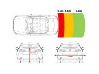 Target RSR Parkassistent